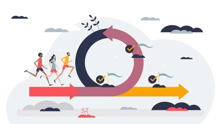 Advanced Scrum Master Certification